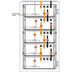 Набір кабелів Pylontech cable set battery storage to inverter 2x2m 25mm2