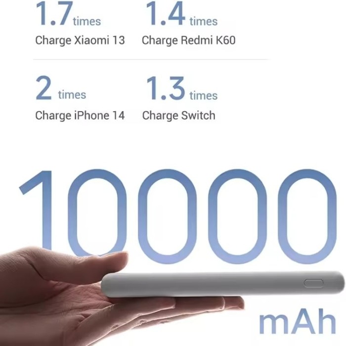 Зовн_АКБ Xiaomi 10000mAh 22.5W Lite (BHR9350GL) світло сірий