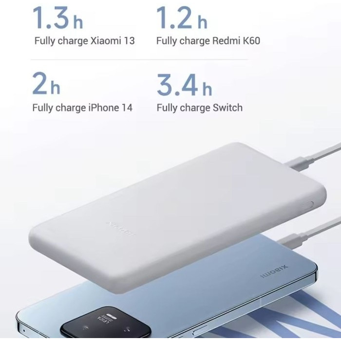 Зовн_АКБ Xiaomi 10000mAh 22.5W Lite (BHR9350GL) світло сірий