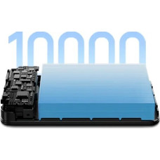 Power Bank Xiaomi 10000mAh 33W Magnetic Int/Cable (BHR9823GL)с