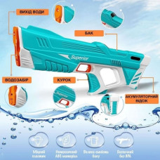 Водяний бластер з автоматичним підкачуванням води Smart baby M2 (6948679457852)
