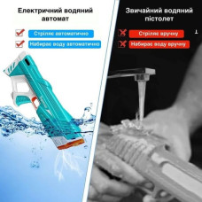 Водяний бластер з автоматичним підкачуванням води Smart baby M2 (6948679457852)