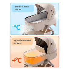Коляска універсальна 2 в 1 KIDILO PC900 (Beige)