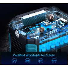 Зарядна станція Romoss RS500 (RS500-2B2-G153H) (1000 Вт)