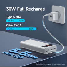 Power Bank Romoss 30000mAh 30W Sense 8PS Pro (PHP30-892-1133H) Bl