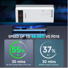 Power Bank Romoss 30000mAh 30W Sense 8PS Pro (PHP30-892-1133H) Bl