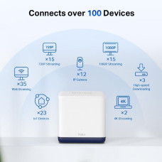 Домашня Mesh Wi-Fi система (3 шт у комплекті), Halo H50G(3-pack)