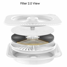 Фільтр PETKIT Water Fountain for EVERSWEET 5PCS 3.0 P4161