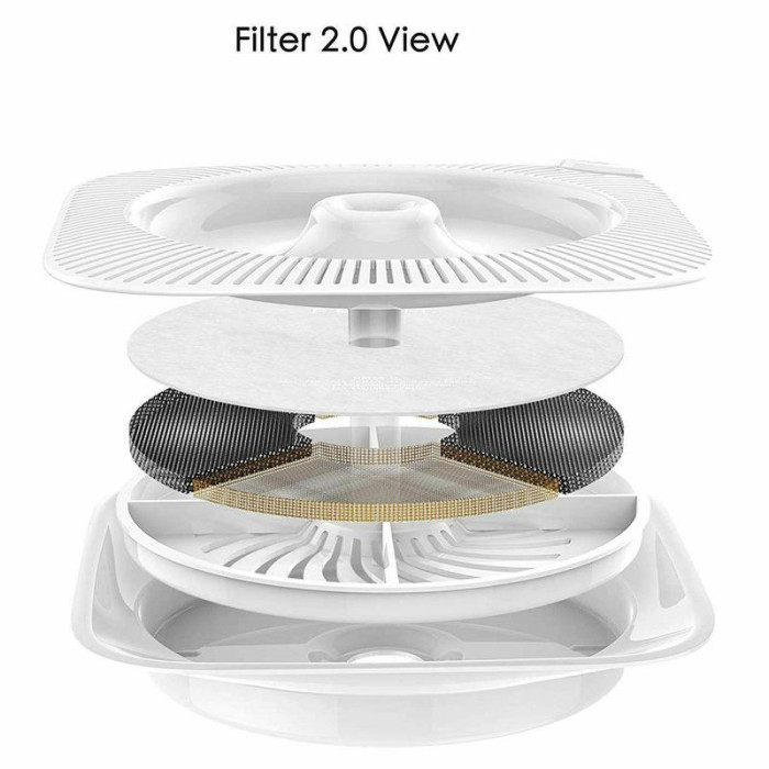 Фільтр PETKIT Water Fountain for EVERSWEET 5PCS 3.0 P4161