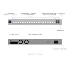 Мережевий комутатор Ethernet USW-PRO-HD-24 UBIQUITI