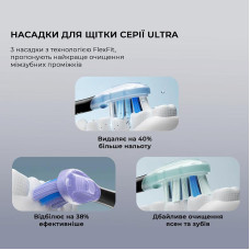 Електрична зубна щітка Oclean X Pro 20 Set Electric Toothbrush Green