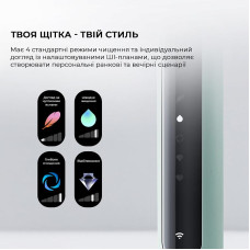 Електрична зубна щітка Oclean X Pro 20 Set Electric Toothbrush Green