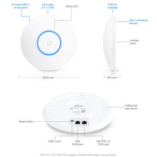 Точка доступу UAP-AC-HD UBIQUITI