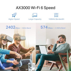 Підсилювач сигналу для Mesh системи, RE705X TP-LINK