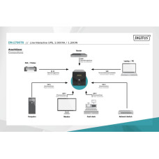 Джерело безперебійного живлення UPS LINE-INTERACTIVE 2000VA 1200W DN-170076 DIGITUS by ASSMANN