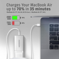 Зарядний пристрій GaN з 3 портами (USB-A + 2 USB-C), PD3.0 / PPS / QC4+ / SFC2.0 / AFC / SCP / FCP / Apple. Загальна потужність 65 Вт AXAGON