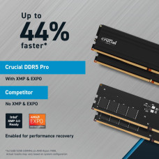 Набір з двох модулів пам'яті PRO 48GB DDR5-5600 KIT2 CP2K24G56C46U5 CRUCIAL