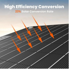 Сонячна панель SOLARSAGA 40W 21-0002-000056 JACKERY