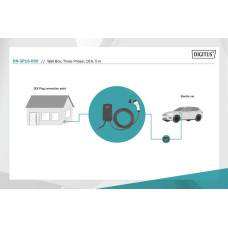 Зарядний пристрій CHARGER WALL-BOX 3-PHASE 11KW 5M DN-3P16-050 ASSMANN