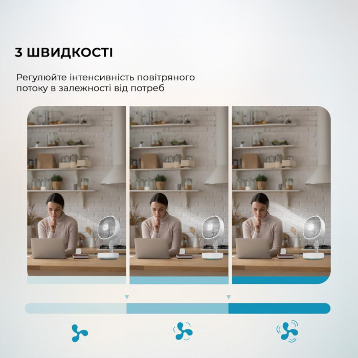 Портативний вентилятор CECOTEC Telescopic fan EnergySilence 1000 FoldAir Portable (CCTC-08361)