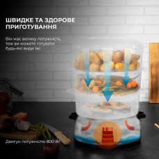Пароварка CECOTEC Vapovita 3000 Inox
