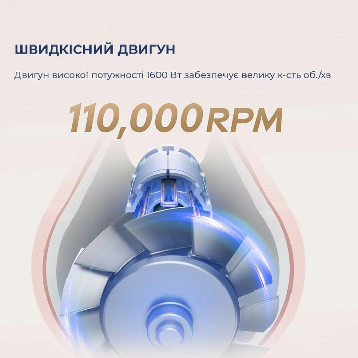 Фен Dreame Hair Dryer Gleam Pink (AHD12A-PK)