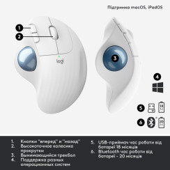  Маніпулятор миша бездротова LOGITECH TRACKBALL  ERGO M575 FOR BUSINESS  EMEA  OFFWHITE (910-006438)