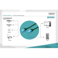 Патч-корд CAT 5e U-UTP, Cu, PVC AWG 26/7, довжина 2 м, колір зелений DK-1511-020/G DIGITUS by ASSMANN
