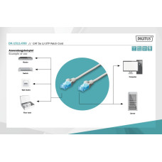 Патч-корд CAT 5e U-UTP, Cu, PVC AWG 26/7, довжина 5 м, колір сірий DK-1511-050 DIGITUS by ASSMANN