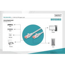 Патч-корд DIGITUS CAT 6 S-FTP, 5м, AWG 27/7, LSZH, сірий DK-1644-050