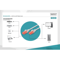 Патч-корд CAT 6 U-UTP, PVC AWG 26/7, довжина 3 м, колір сірий DK-1612-030 DIGITUS by ASSMANN