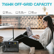 Портативна зарядна станція 1000W EB70 BLUETTI