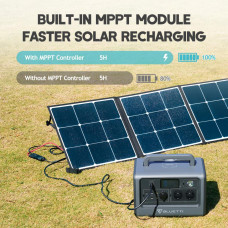 Портативна зарядна станція 1000W EB70 BLUETTI