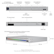 Мережевий комутатор Ethernet USW-PRO-MAX-24-POE UBIQUITI