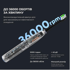Електрична зубна щітка Oclean F1 – синя