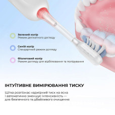 Електрична зубна щітка Mova Fresh White (ATB13A-WH)