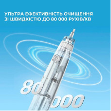 Електрична зубна щітка дитяча Oclean Kids Electric Toothbrush Pink - рожева