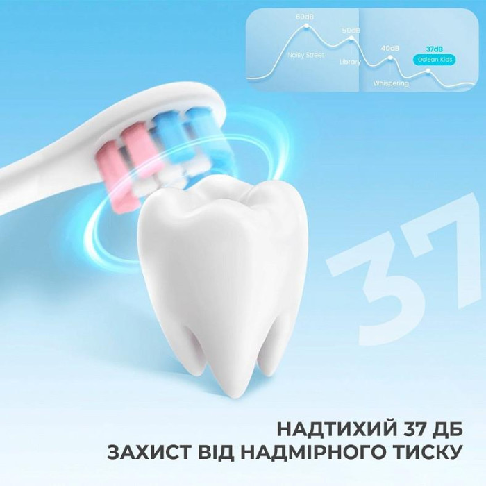 Електрична зубна щітка дитяча Oclean Kids Electric Toothbrush Pink - рожева