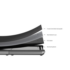Електрична бігова доріжка KINGSMITH WalkingPad X214 (WP460B4)