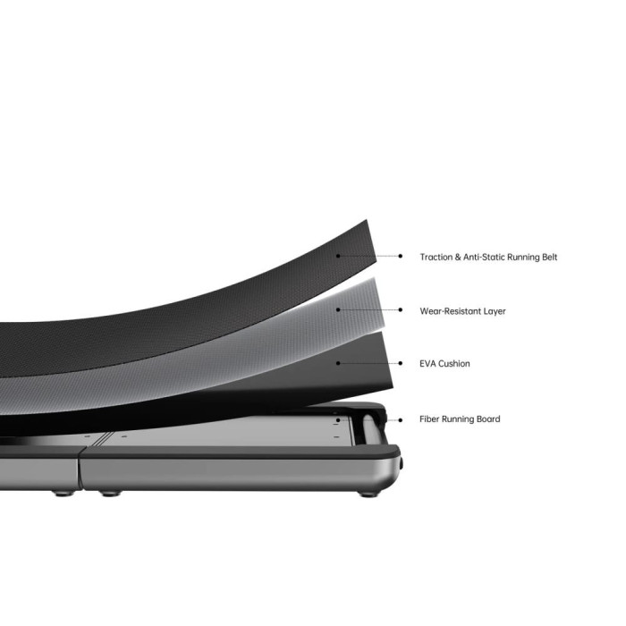 Електрична бігова доріжка KINGSMITH WalkingPad X214 (WP460B4)