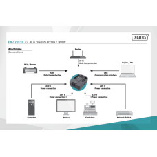 Джерело безперебійного живлення UPS ALL-IN-ONE 800VA 480W DN-170111 DIGITUS by ASSMANN