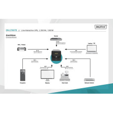 Джерело безперебійного живлення UPS LINE-INTERACTIVE 1500VA 900W DN-170075 ASSMANN
