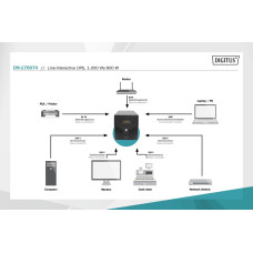 Джерело безперебійного живлення UPS LINE-INTERACTIVE 1000VA 600W DN-170074 ASSMANN
