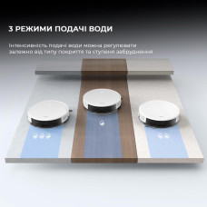 Робот-пилосос E10 RGE12GA MOVA