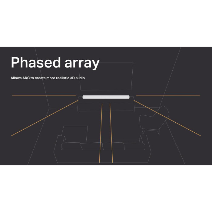 Саундбар Sonos Arc, Black