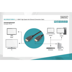 Кабель DIGITUS HDMI (M/M), High speed/Ethernet, 5м, чорний