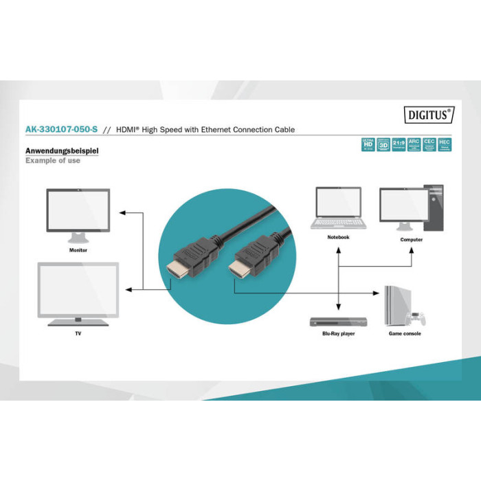Кабель DIGITUS HDMI (M/M), High speed/Ethernet, 5м, чорний