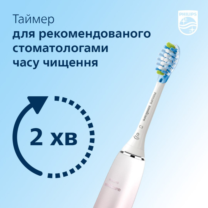 Щітка зубна електр. Philips, Sonicare DiamondClean Prestige 9900, 62т. колив/хв, насадок-1, SenseIQ, зарядний чохол, рожевий