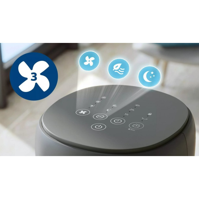 Вентилятор Philips колонний, 110см, 40Вт, пульт ДК, дисплей, графіт
