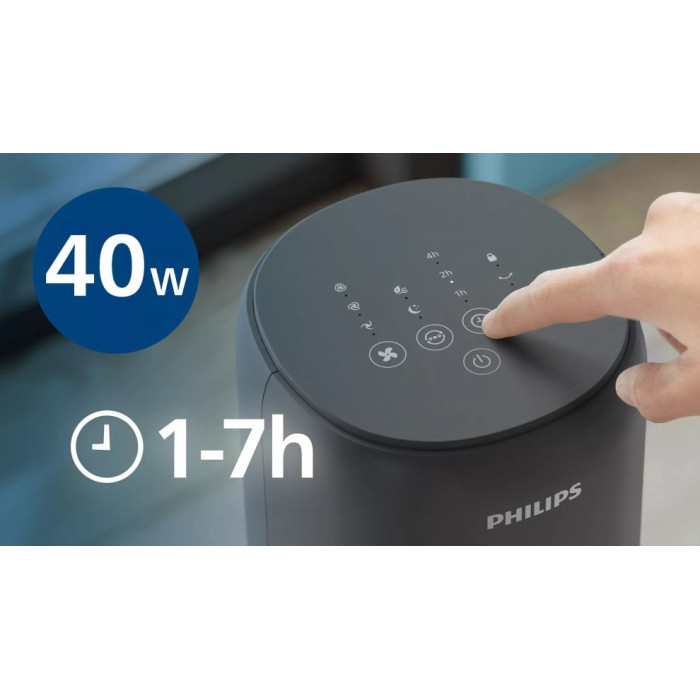 Вентилятор Philips колонний, 110см, 40Вт, пульт ДК, дисплей, графіт